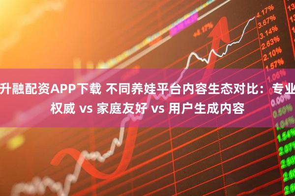升融配资APP下载 不同养娃平台内容生态对比：专业权威 vs 家庭友好 vs 用户生成内容