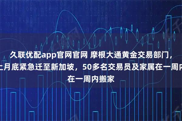 久联优配app官网官网 摩根大通黄金交易部门，传于上月底紧急迁至新加坡，50多名交易员及家属在一周内搬家