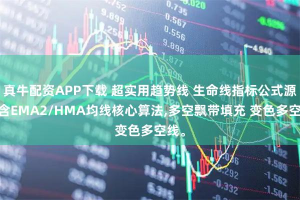 真牛配资APP下载 超实用趋势线 生命线指标公式源码,含EMA2/HMA均线核心算法,多空飘带填充 变色多空线。